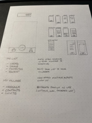 UX/UI Homework 20